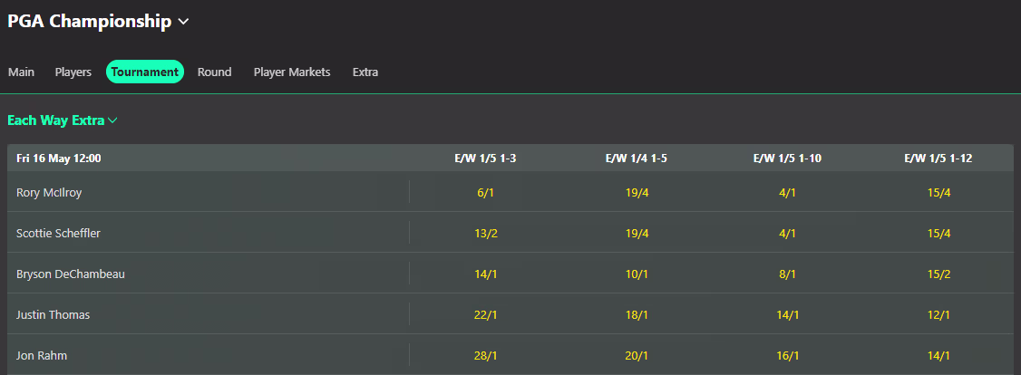 bet365 each way extra